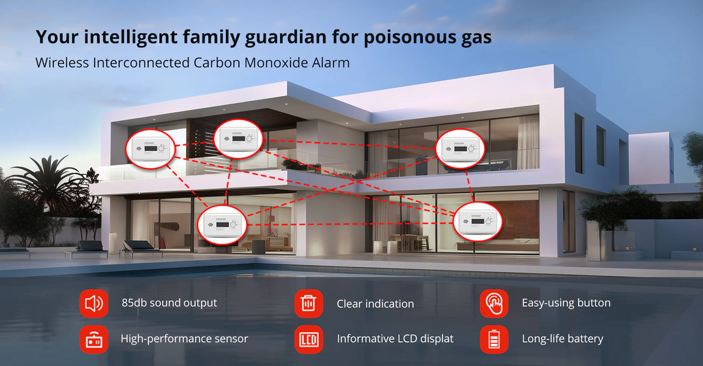 Wisualarm/Dahua HY-GC20B-R8 Carbon Monoxide Alarm Wisulink Interconnected Battery 10 Years Replaceable
