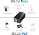 Cudy POE220 Injecteur PoE+/PoE Gigabit 2 canaux 30 W