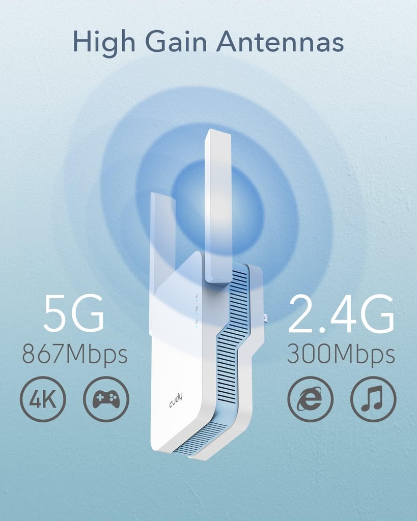Cudy RE1200 Répéteur Wi-Fi mesh AC1200